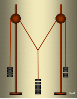 Equilibrio