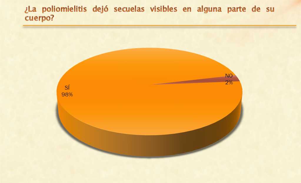 patologias omcetpac