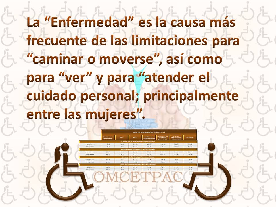 omcetpac
