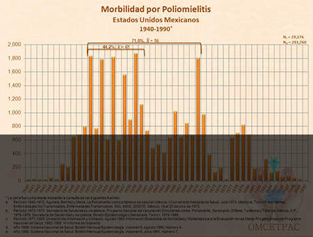 notas en imagenes OMCETPAC