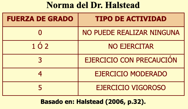 patologias omcetpac