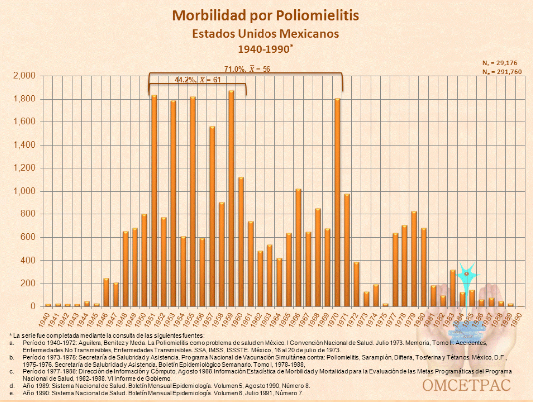 notas en imagenes OMCETPAC