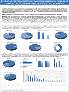 http://www.postpoliomexico.org/cartelIVCong2013Mini.gif